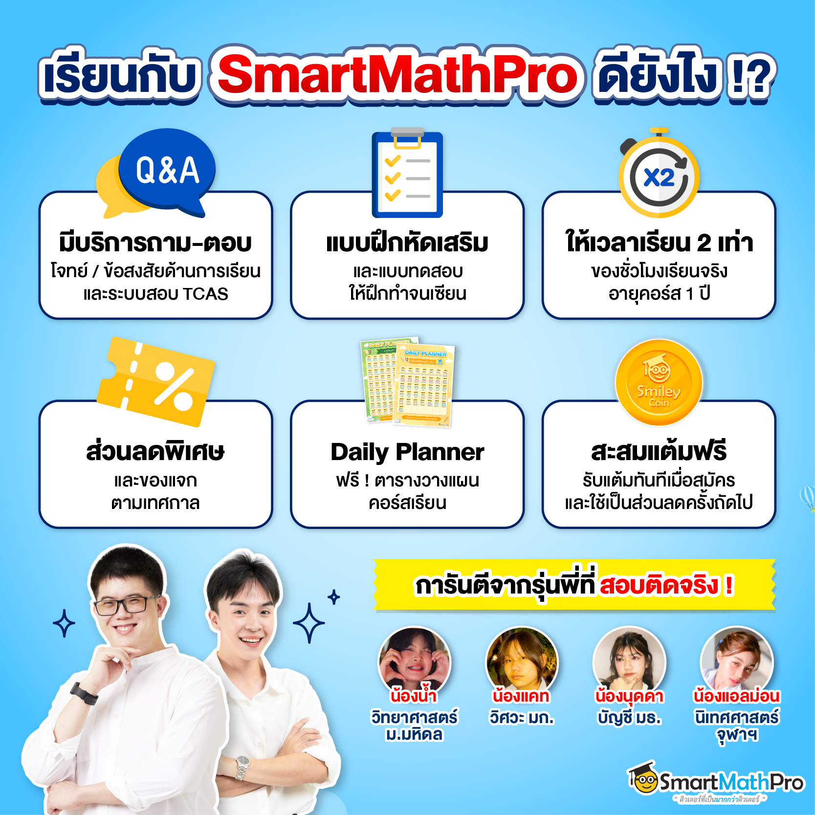 สิทธิพิเศษเฉพาะลูกศิษย์ที่เรียนภาษาอังกฤษกับ SmartMathPro