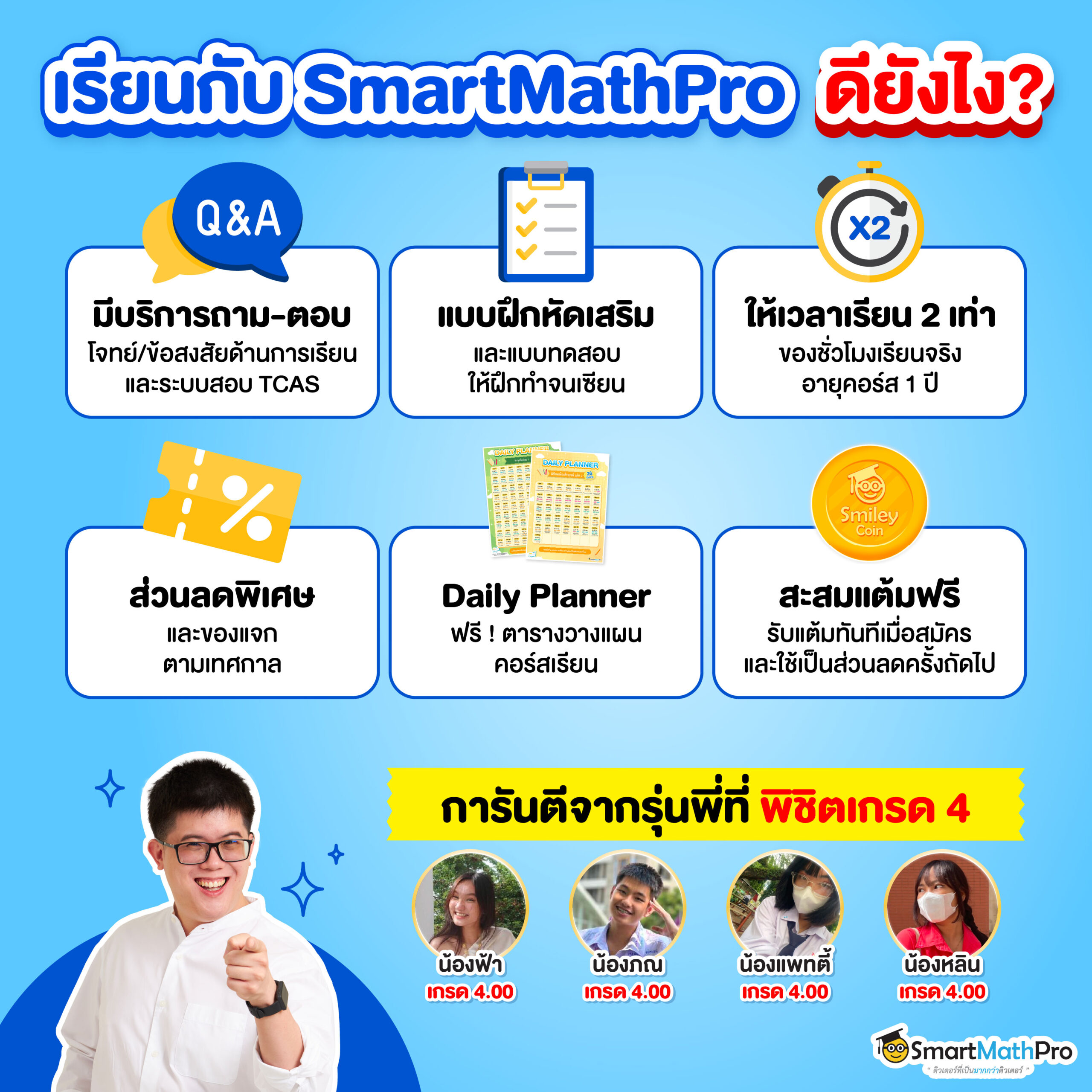 สิทธิพืเศษเมื่อ เรียนคณิตกับ SmartMathPro