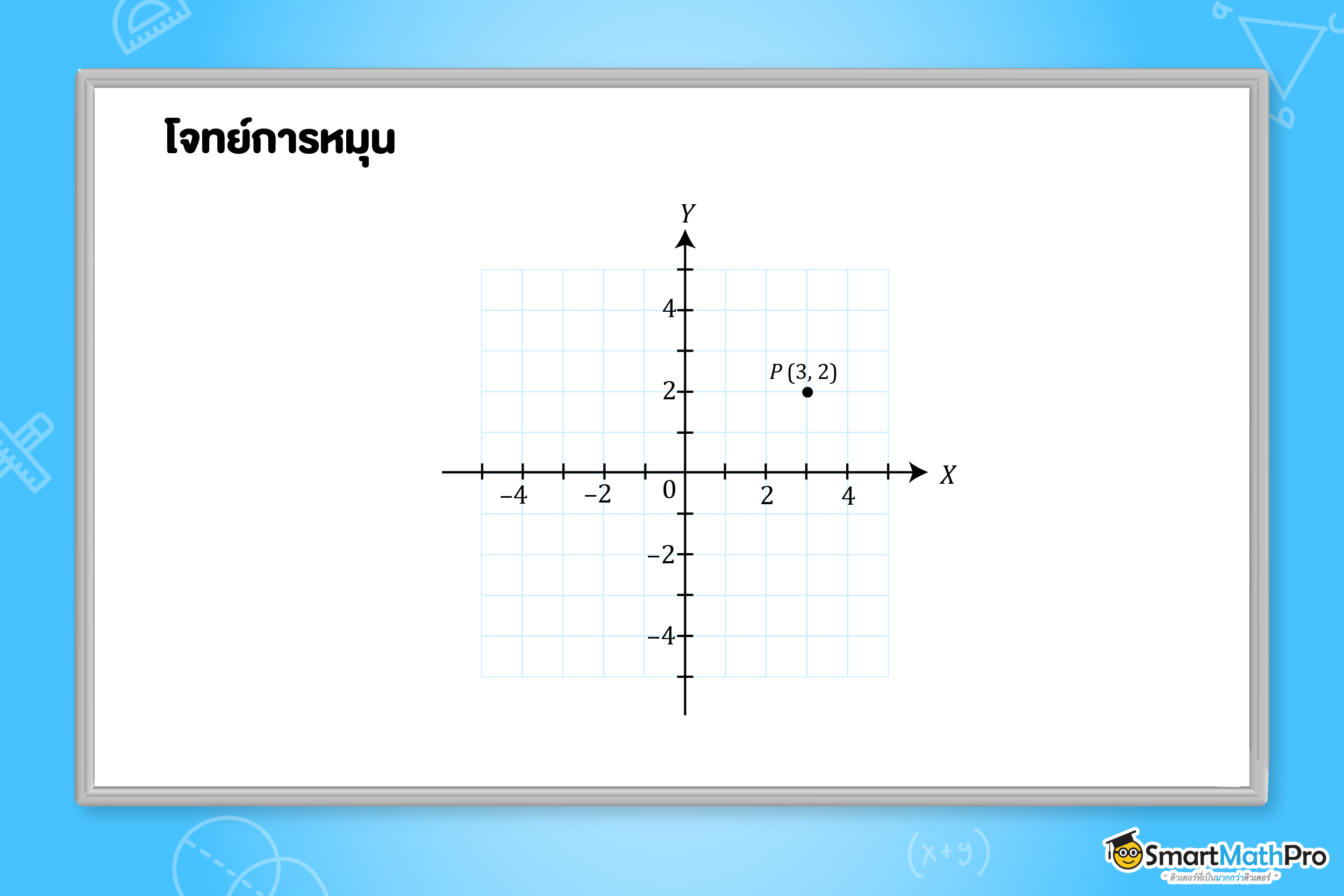 โจทย์การหมุน