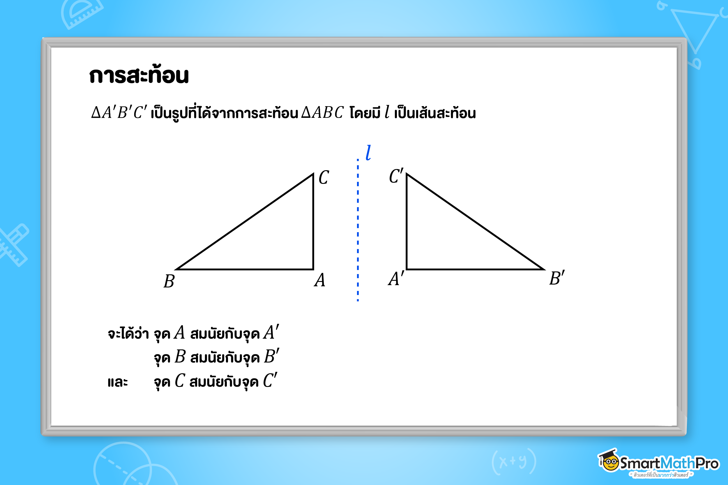 การสะท้อน คืออะไร ?