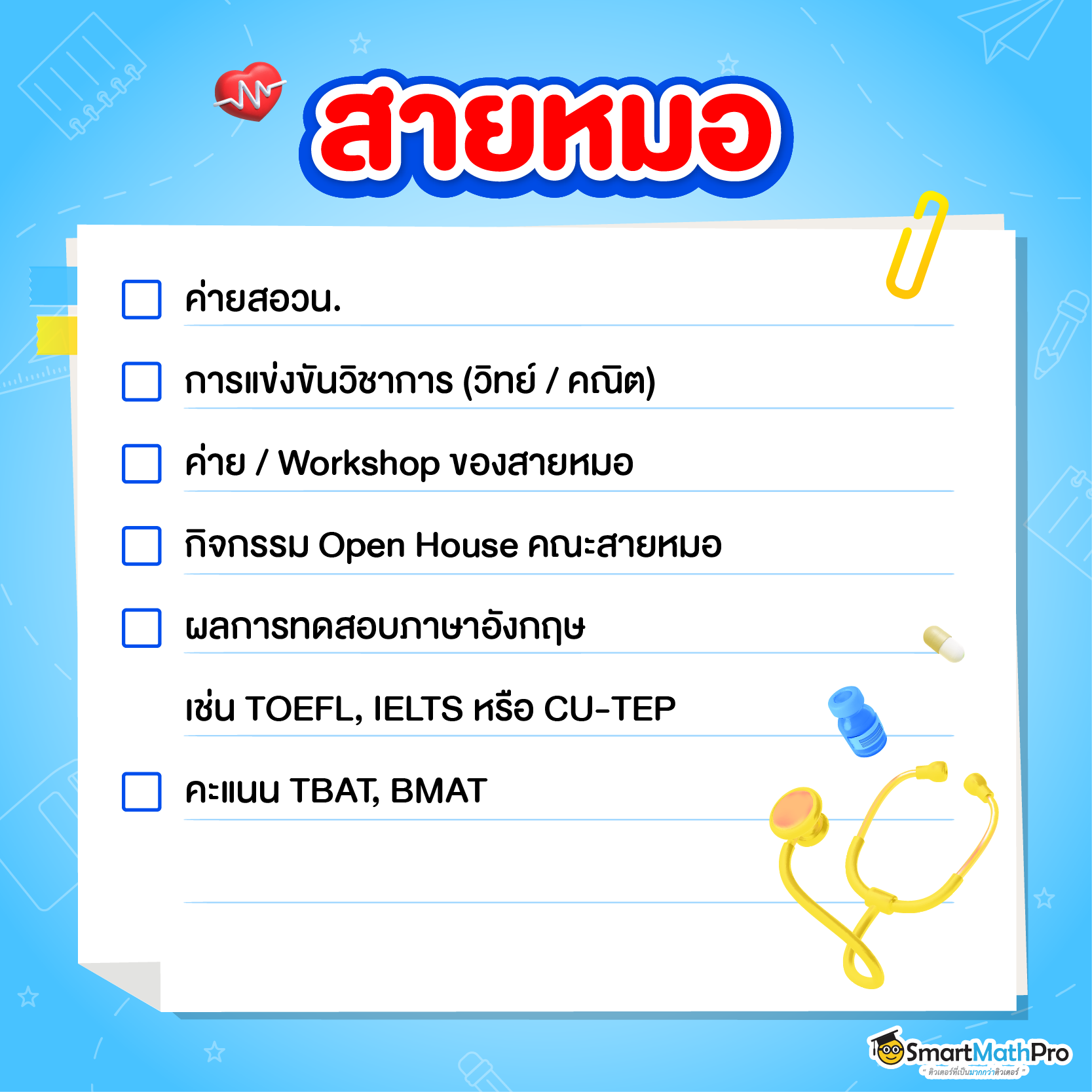 ผลงานรอบ Portfolio คณะสายหมอ