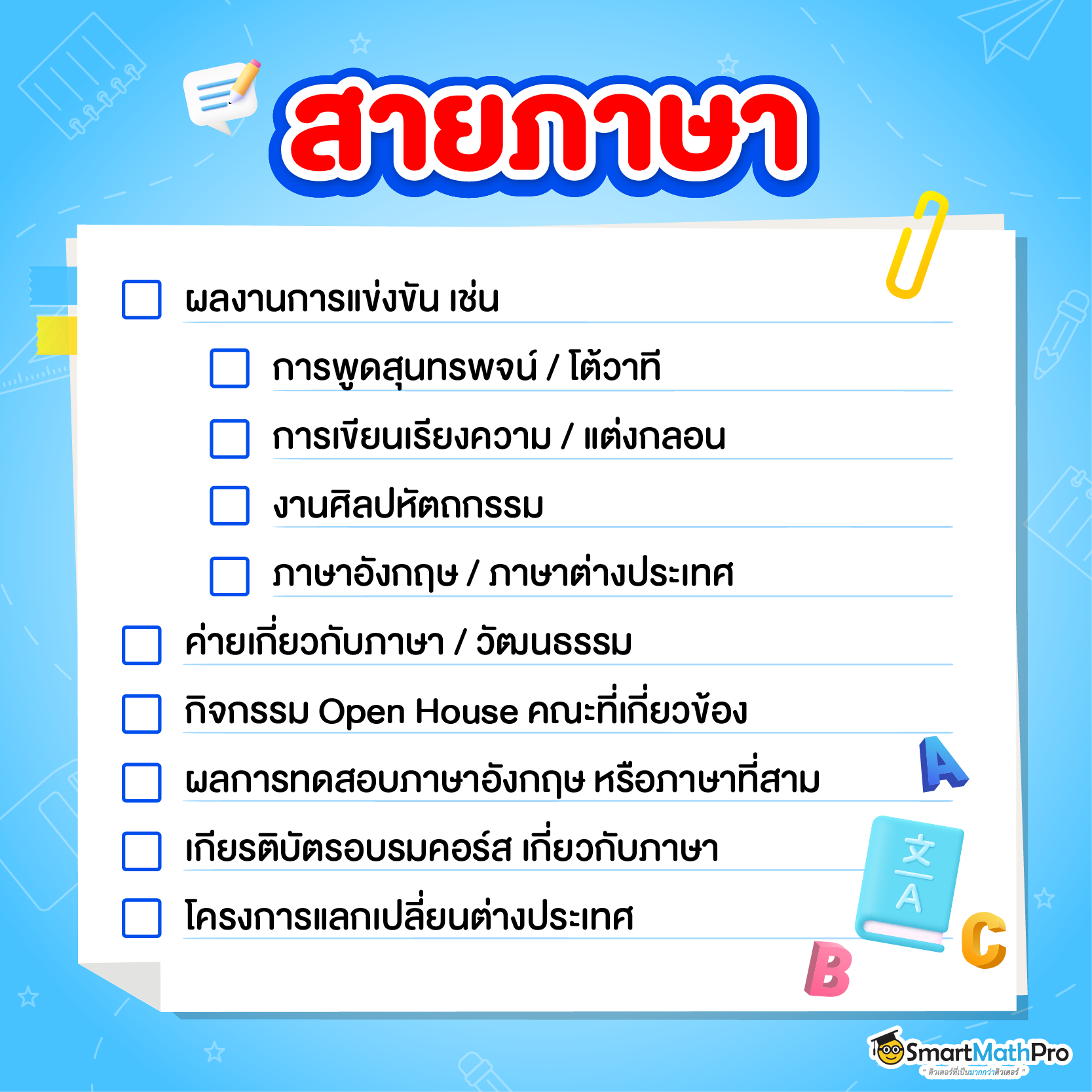 ผลงานรอบ Portfolio สายภาษา
