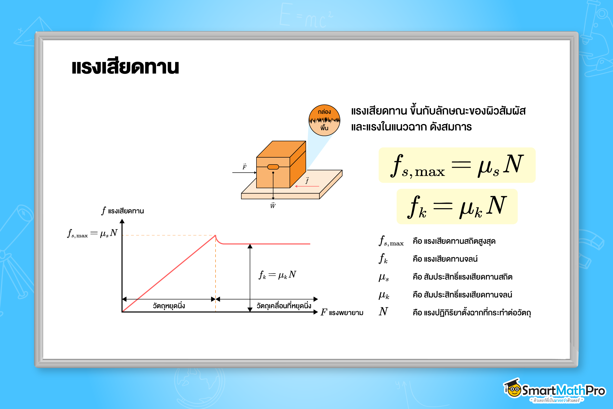 แรงเสียดทาน