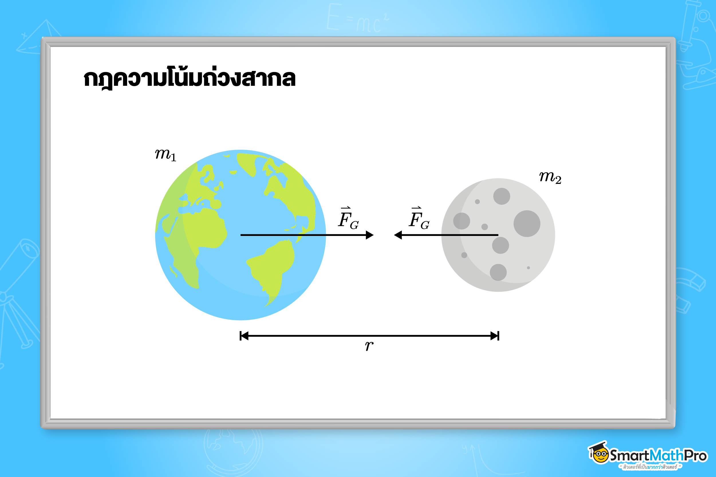 กฎความโน้มถ่วงสากล