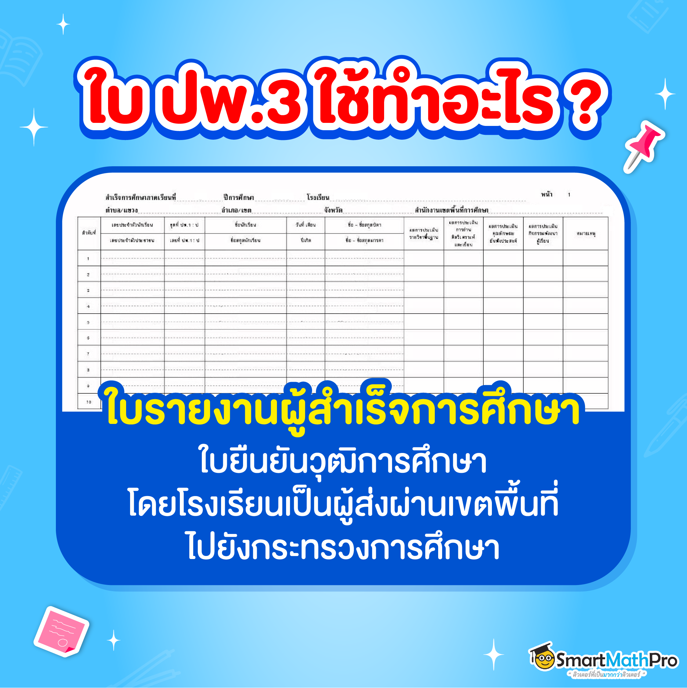 ใบ ปพ. 3 คือ ใบรายงานผู้สำเร็จการศึกษา