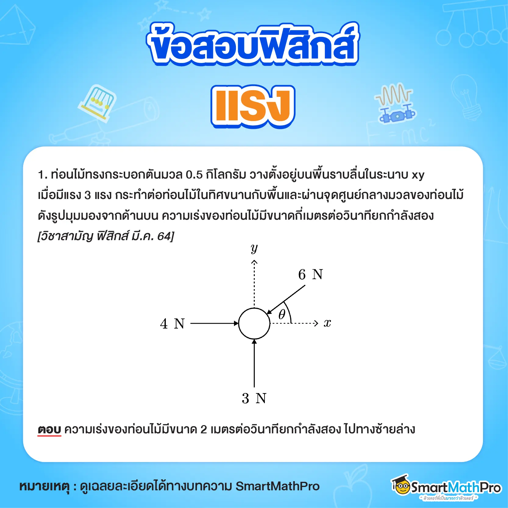 ข้อสอบแรง ฟิสิกส์ ม.4 พร้อมเฉลย ข้อที่ 1