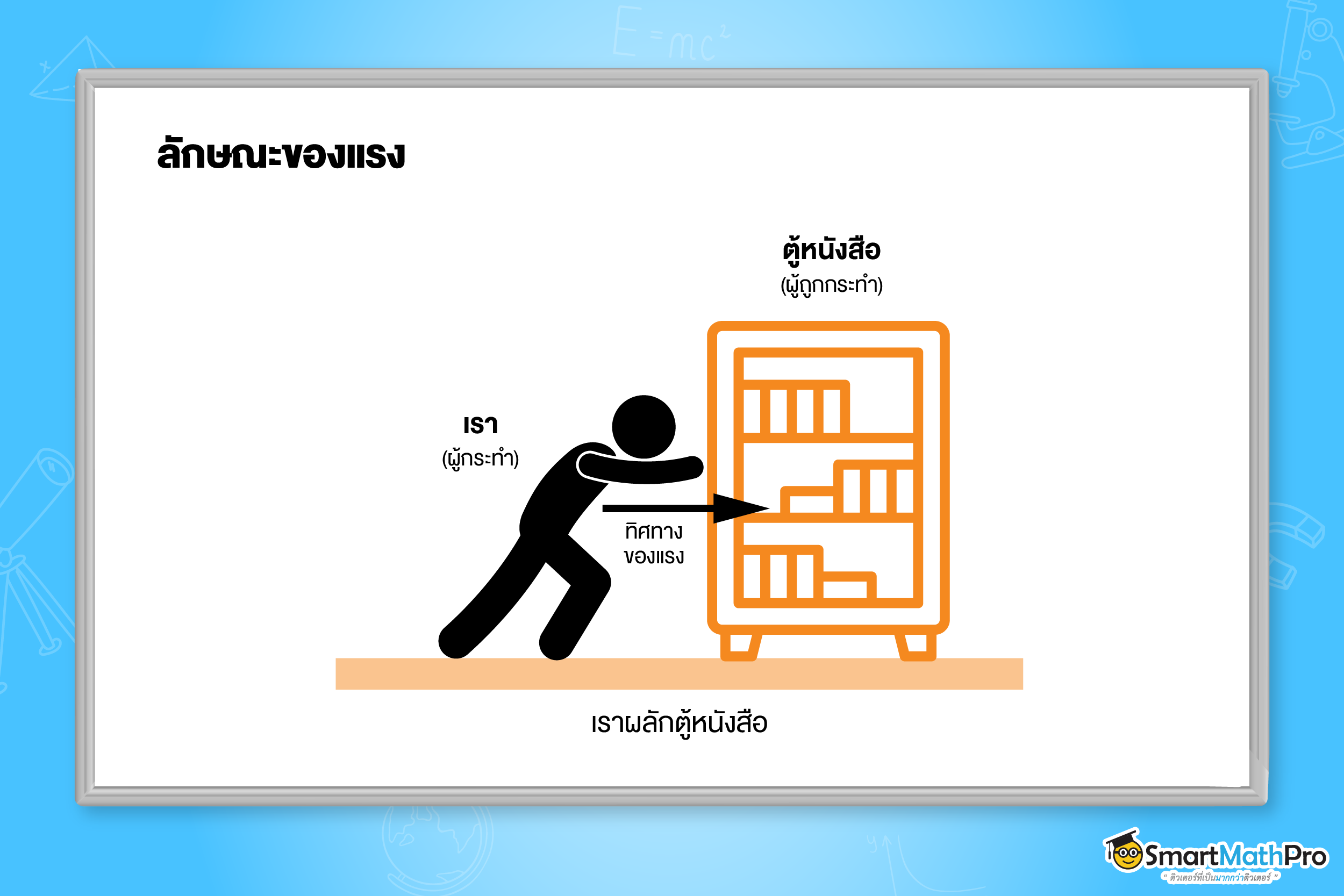 ลักษณะของแรง